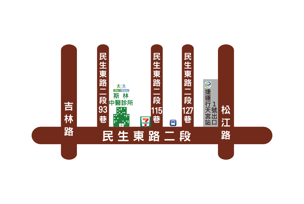 斯林中醫交通資訊