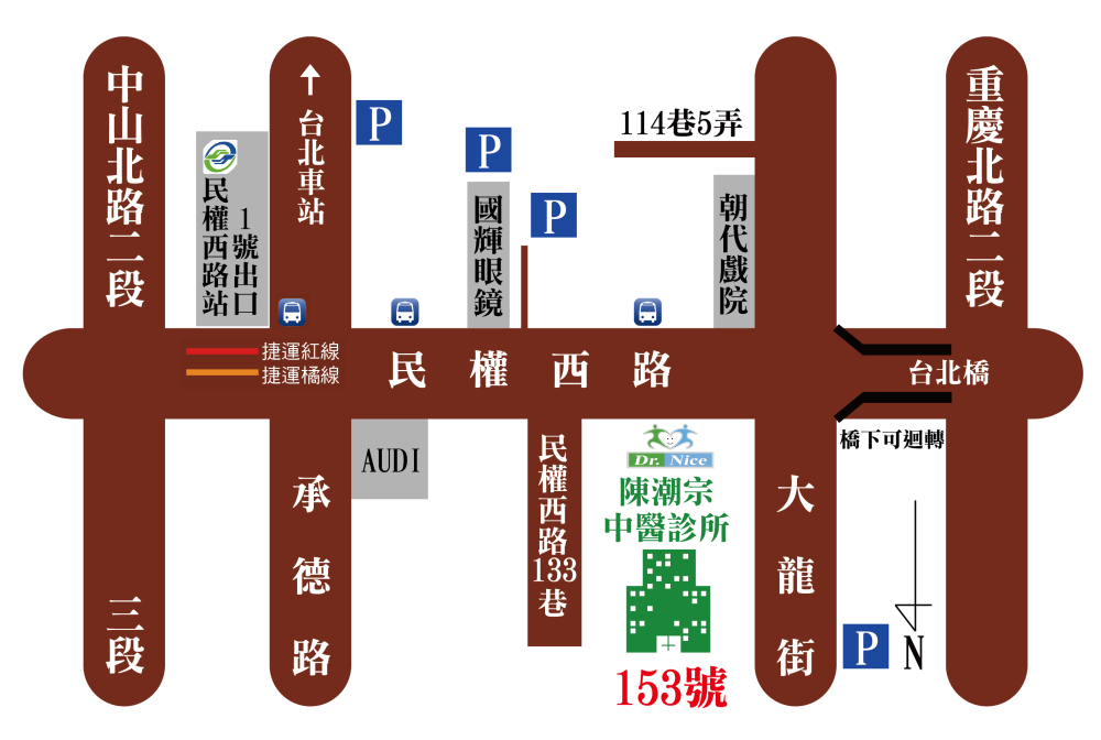 陳潮宗中醫交通資訊